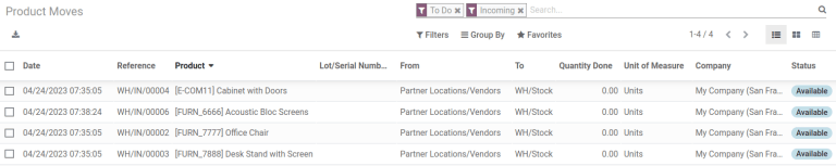 Filter warehouse transfer records by Incoming shipments and processes ToDo.