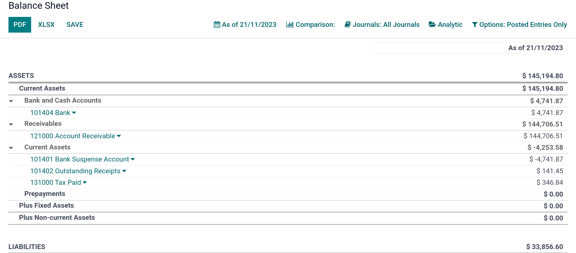Balance sheet report of Odoo.