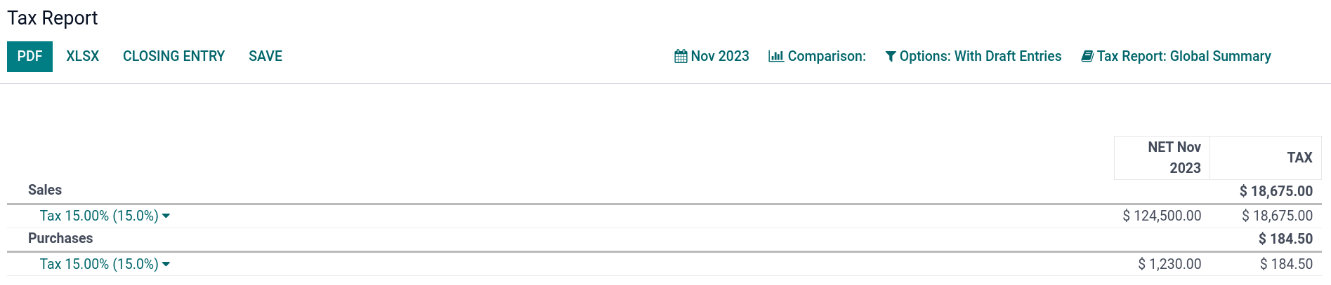 Tax report in Odoo.