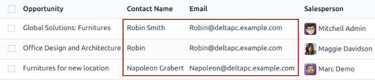 Lijst met vergelijkbare leads met de nadruk op de contactgegevens in de CRM app.