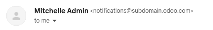 Naam van echte afzender met statische e-mail.