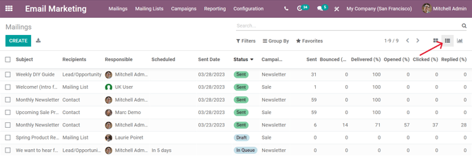 Hoe de lijstweergave wordt weergegeven in Odoo's E-mailmarketing applicatie.