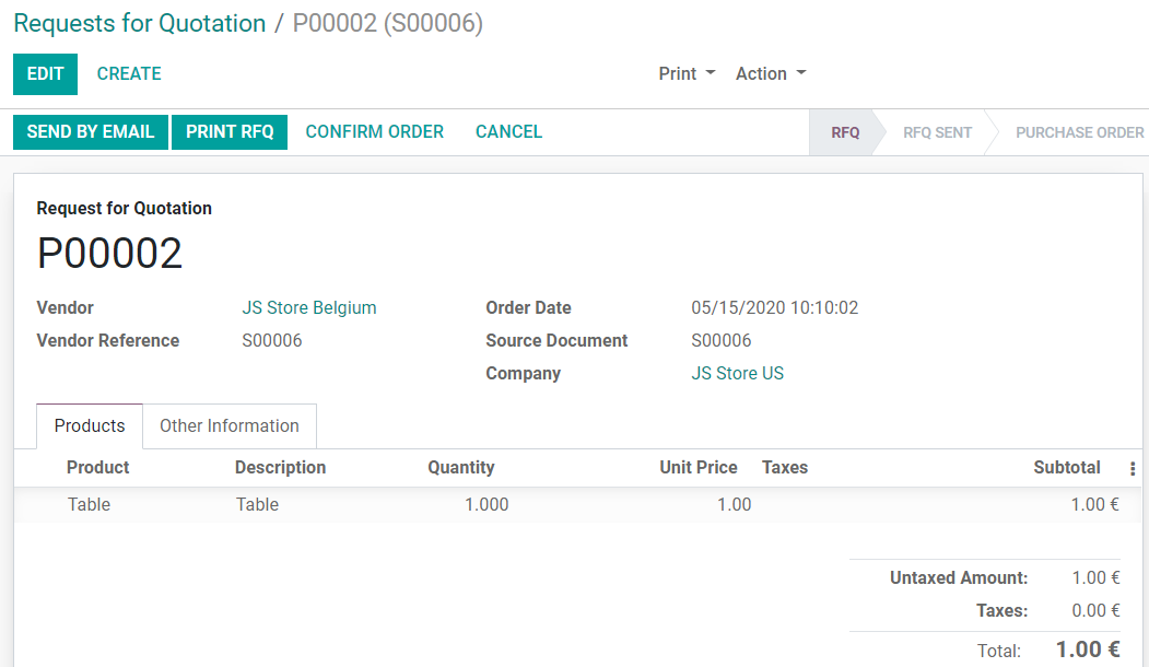 Weergave van de inkoop aangemaakt op JS Store US vanuit JS Store Belgium in Odoo