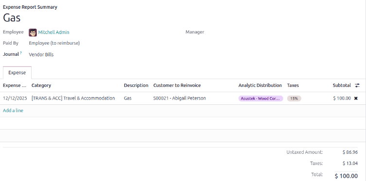 The expense report with all the Analytic Distribution lines populated.
