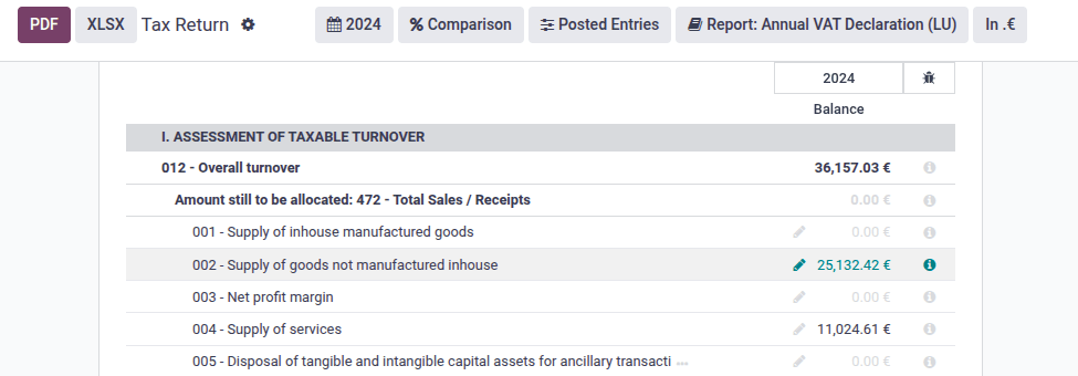 Odoo Accounting populates a Luxembourgish annual VAT declaration based on account tags.