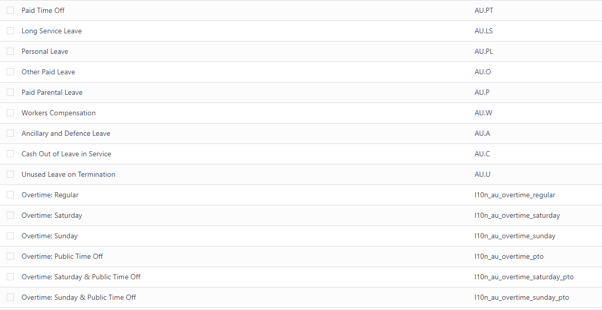 Default work entry types for the Australian localization.
