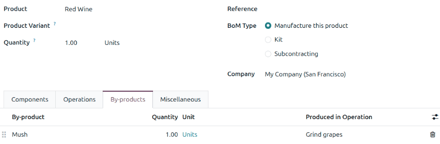 Show sample by-product in the BoM.