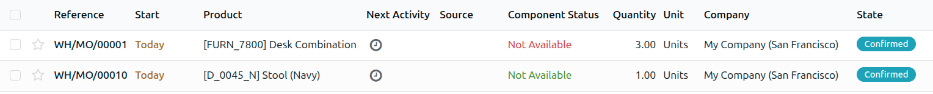 Show the Component Status field on the manufacturing order dashboard.