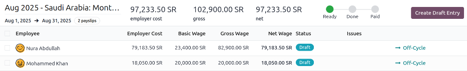 All payslips in a draft state.