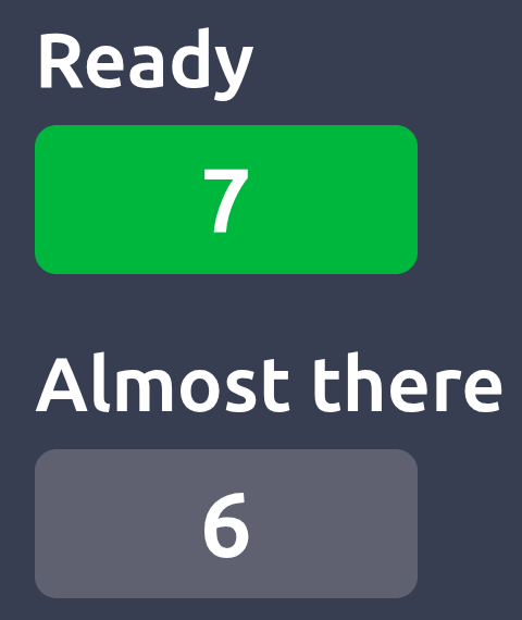 The overview of orders in the customer interface.