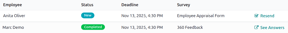 The list of all feedback requests on the Feedback Surveys dashboard.